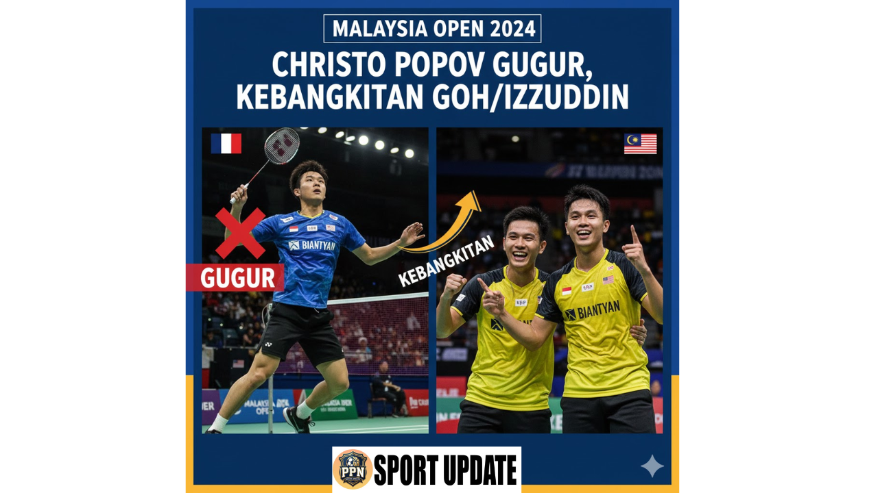 Malaysia Open Christo Popov Gugur, Kebangkitan Goh/Izzuddin