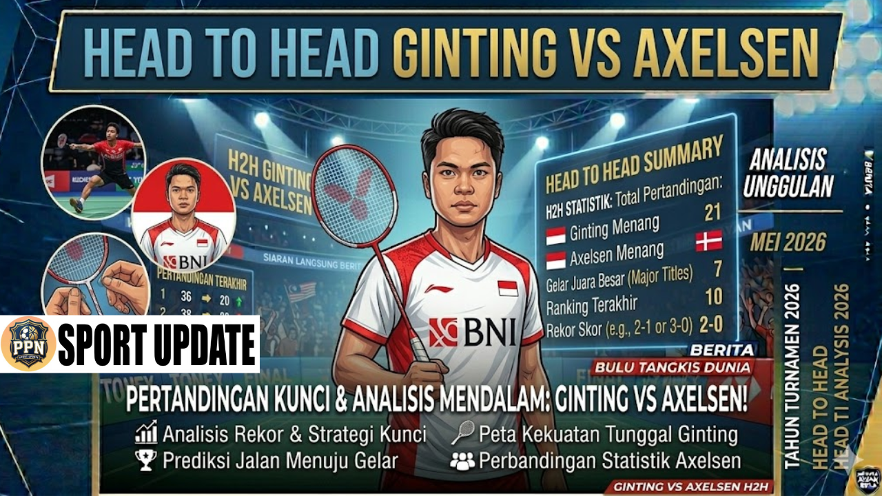 Head to Head Ginting vs Axelsen