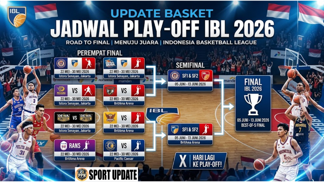 Update Basket Jadwal Play-off IBL 2026