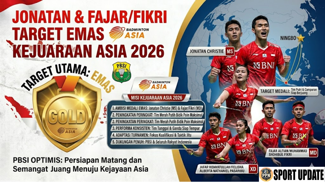 Jonatan & Fajar/Fikri Target Emas Kejuaraan Asia