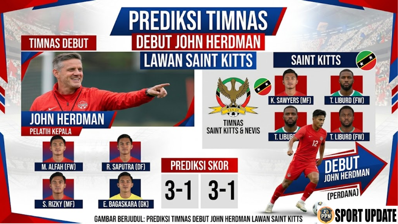 Prediksi Timnas Debut John Herdman Lawan Saint Kitts